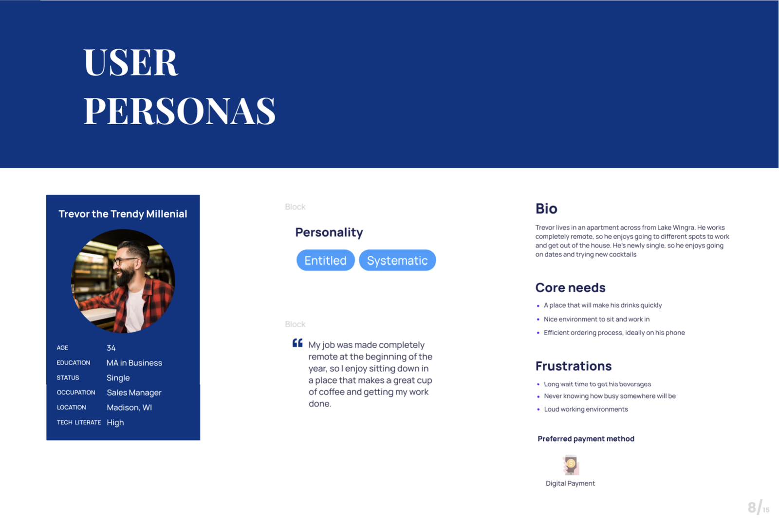 chosen personas