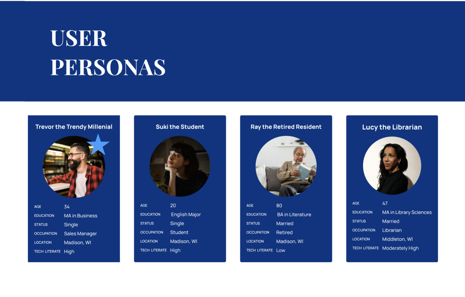 personas