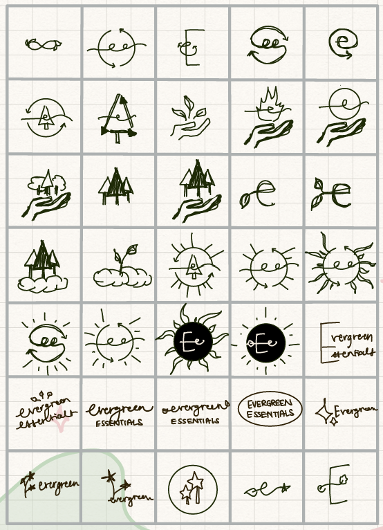 evergreen ideate 2