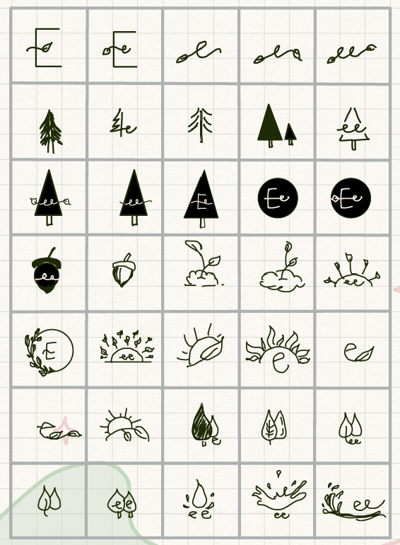 evergreen ideate